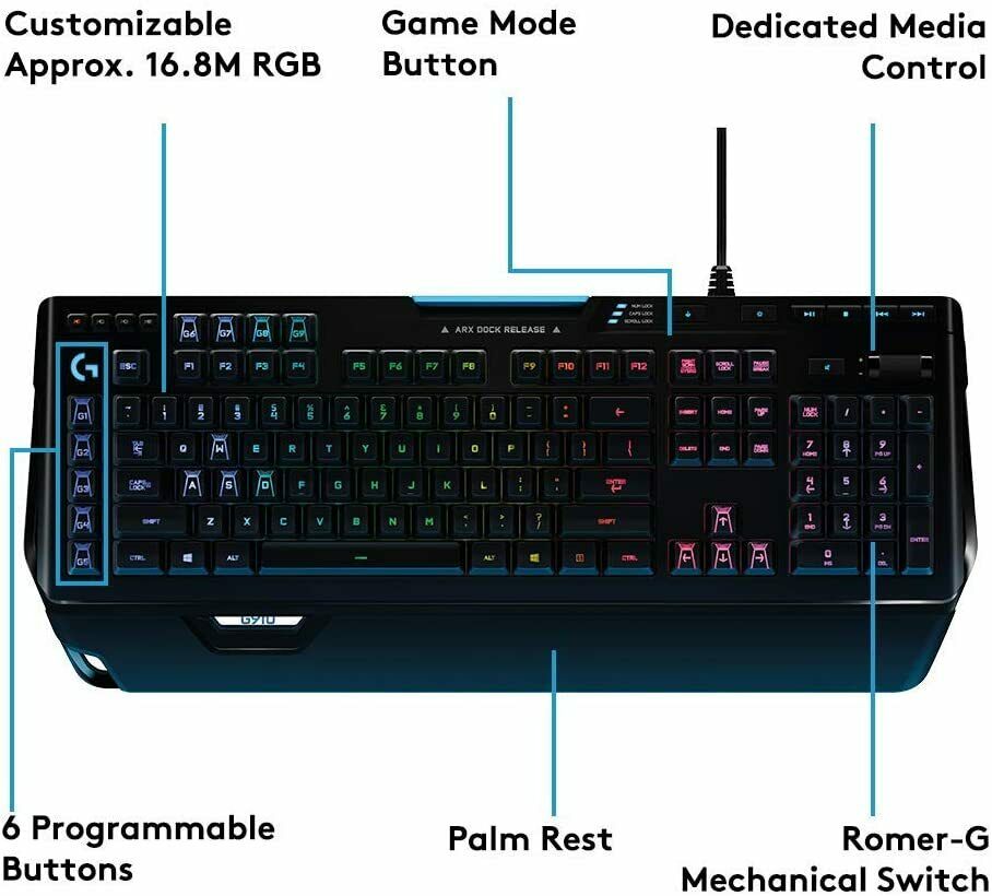 Logitech G G910 Orion Spectrum clavier USB AZERTY Français Noir Logitech G G910 Orion Spectrum clavier USB AZERTY Français Noir