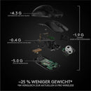 Logitech G PRO X SUPERLIGHT kabellose Gaming-Maus mit HERO 25K Sensor, E-Sport 2