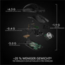 Logitech G PRO X SUPERLIGHT kabellose Gaming-Maus mit 150 Mio-Klick Switches
