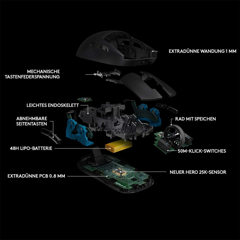 Logitech G PRO Wireless Gaming-Maus HERO 16000 DPI Sensor, USB, RGB, Ultraleicht