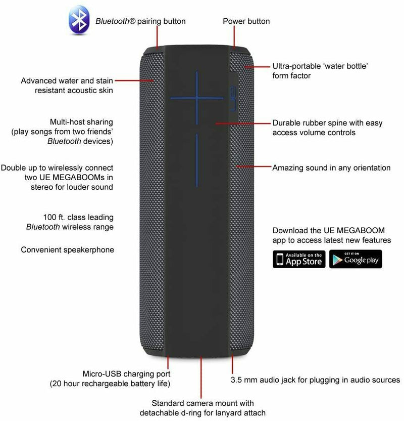 Logitech UE Megaboom Tragbarer Bluetooth-Lautsprecher, Akku Anthrat/Schwarz, SG