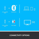 Logitech Z607 5.1 Surround Sound Lautsprecher, Bluetooth, CINCH, 160 Watt. NV1