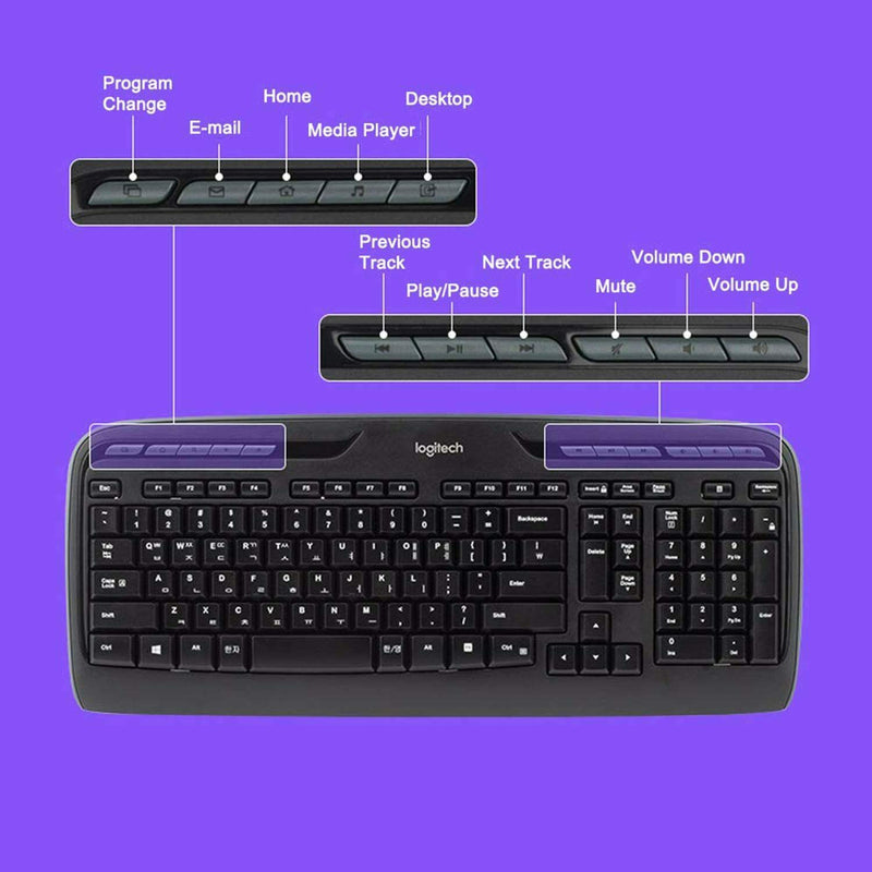 Logitech MK330 Wireless Tastatur-Maus-Set QWERTZ (DE-Layout) Kabellos