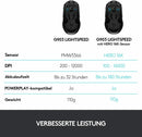 Logitech G903 LIGHTSPEED kabellose Gaming-Maus mit 12000 DPI